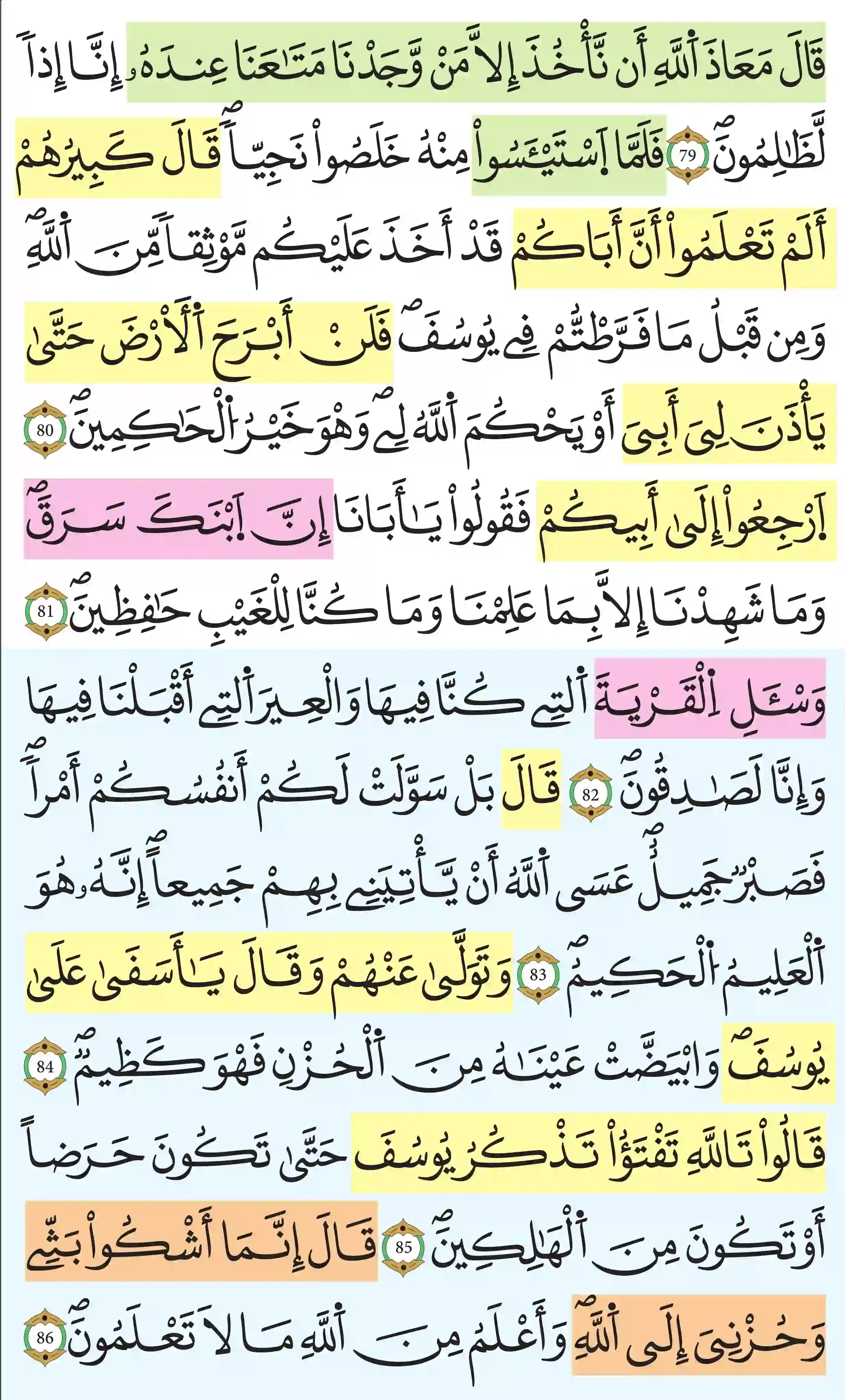 صفحة 245
